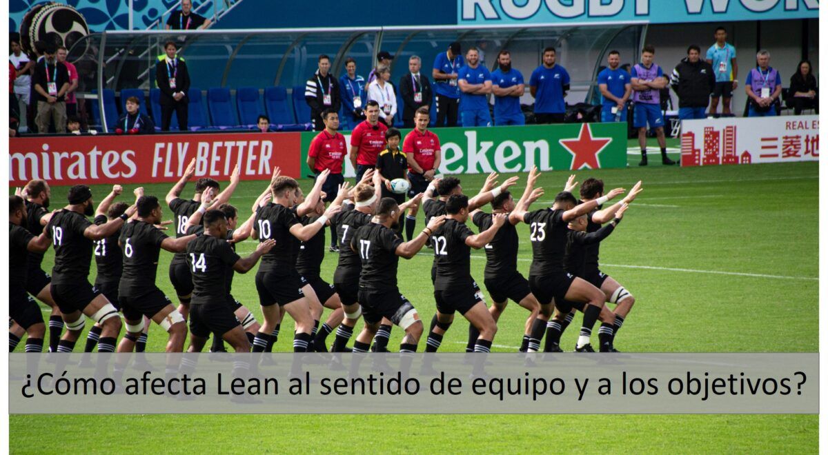 cómo afecta Lean al sentido de equipo