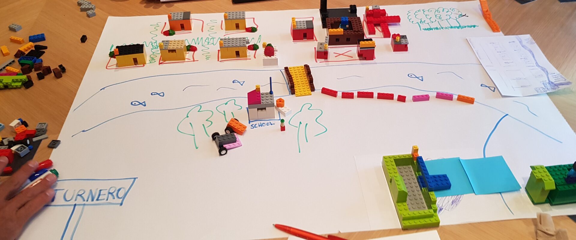 Curso agile y scrum