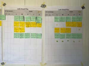 Panel Look Ahead del Last Planner System utilizado para planificar actividades de obra a varias semanas vista