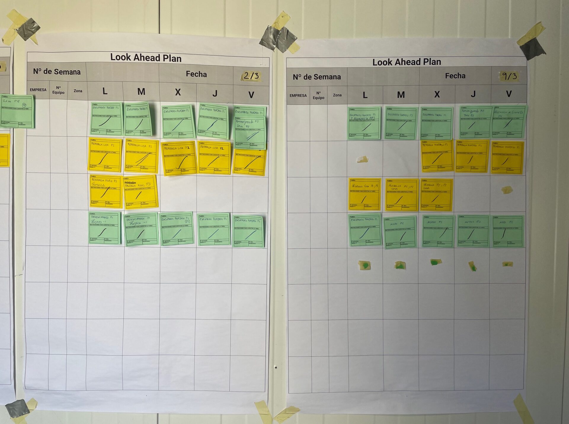 Panel Look Ahead del Last Planner System utilizado para planificar actividades de obra a varias semanas vista